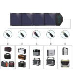 Choetech SC007 Foldable Solar Charger for Portable Devices 80W 18V with USB connection - Image 4